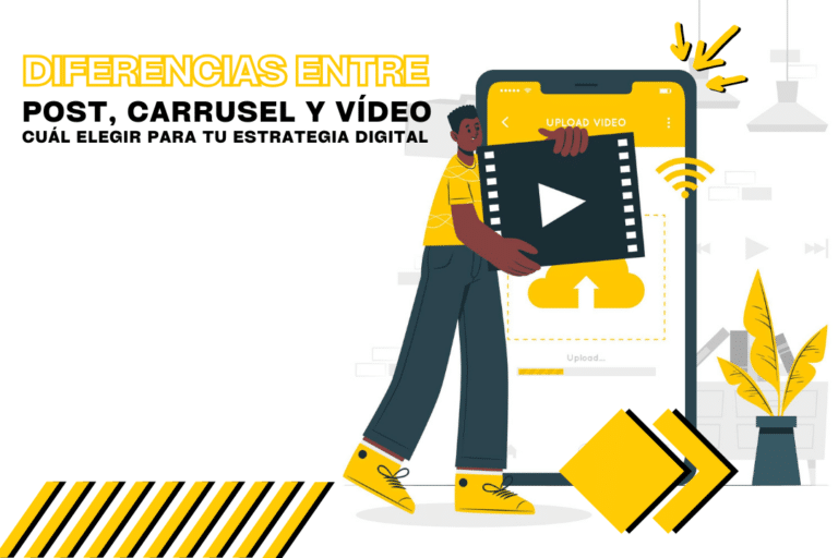 Diferencias entre Post, Carrusel y Vídeo: Cuál Elegir para Tu Estrategia Digital